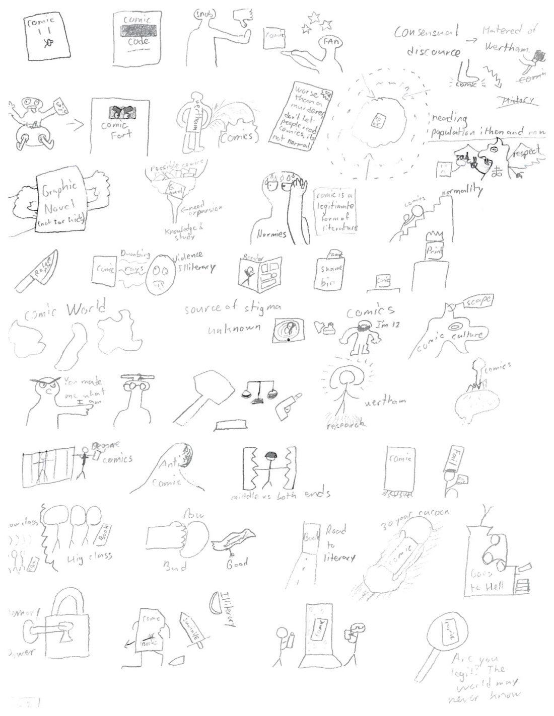 Sketchnotes Pizzino5